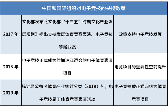  电竞数据分析应用，科学训练提升团队竞技水平