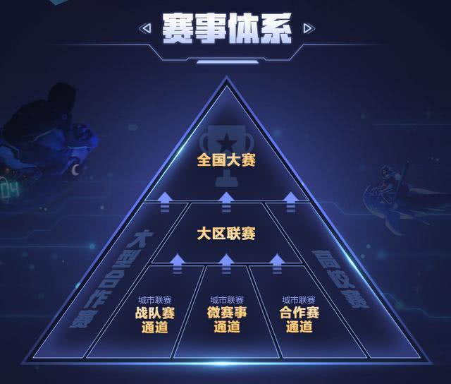  电竞裁判系统智能化 实时判罚保障赛事公平性