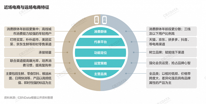  电竞青训体系完善，年轻选手成长路径愈发清晰